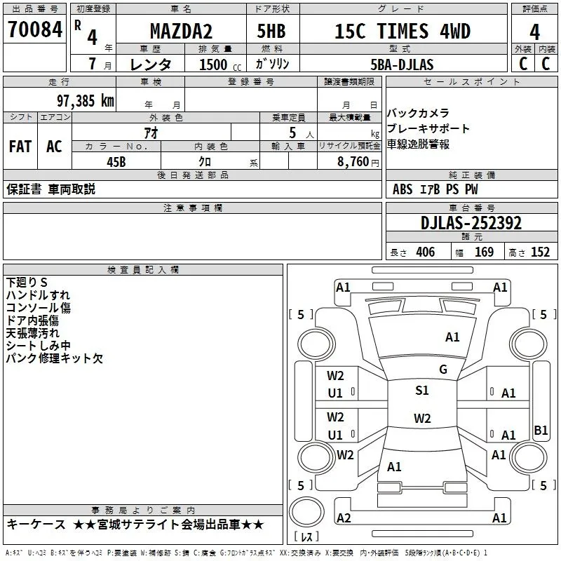 MAZDA MAZDA2 2022