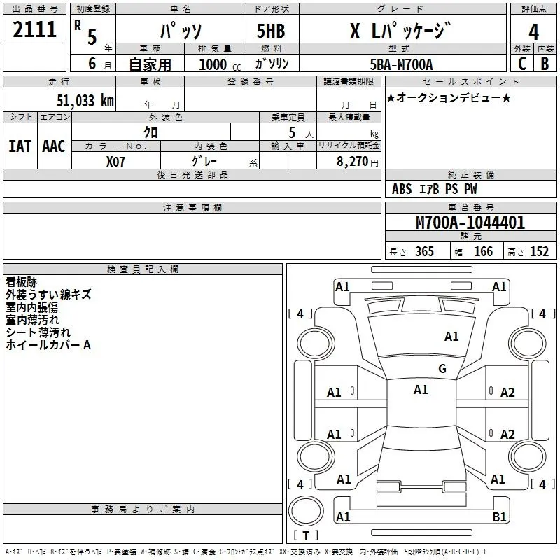 TOYOTA PASSO 2023