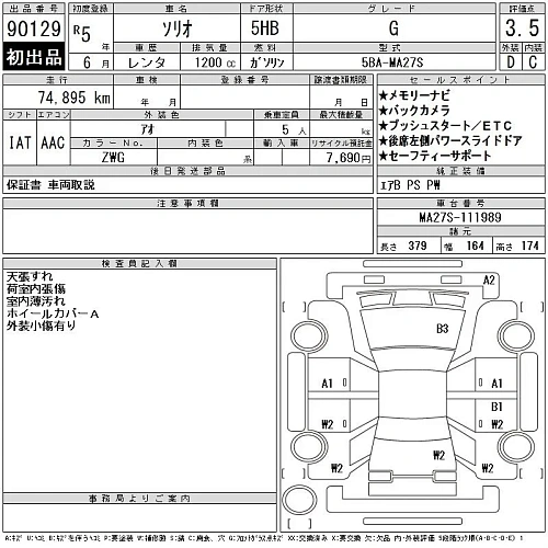 SUZUKI SOLIO 2023